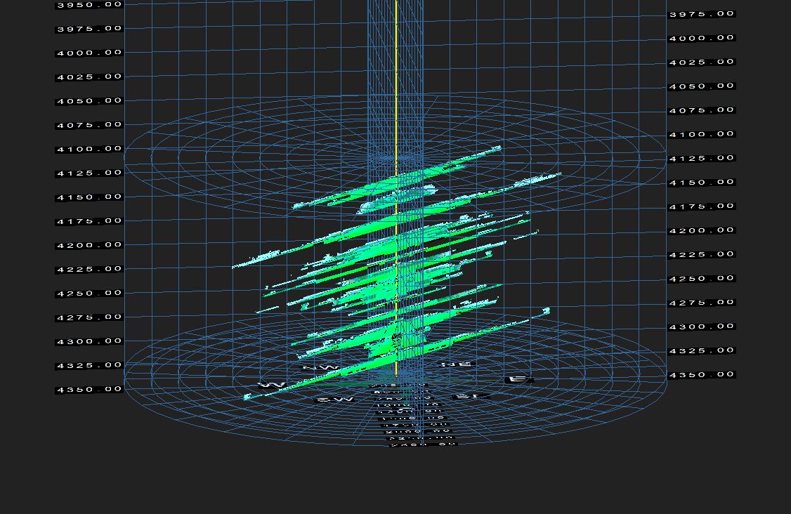 HVFR Wellbore Application